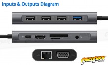 11-in-1 USB-C Hub with 60W Power Delivery (4x USB, HDMI, VGA Ethernet & Card Reader) (Thumbnail )