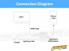 10cm Apple Lightning to HDMI Adaptor Cable (Thumbnail )