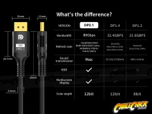 1m Ultimate 16K DisplayPort 2.1 Cable (16K@30Hz or 8K@120Hz) (Thumbnail )